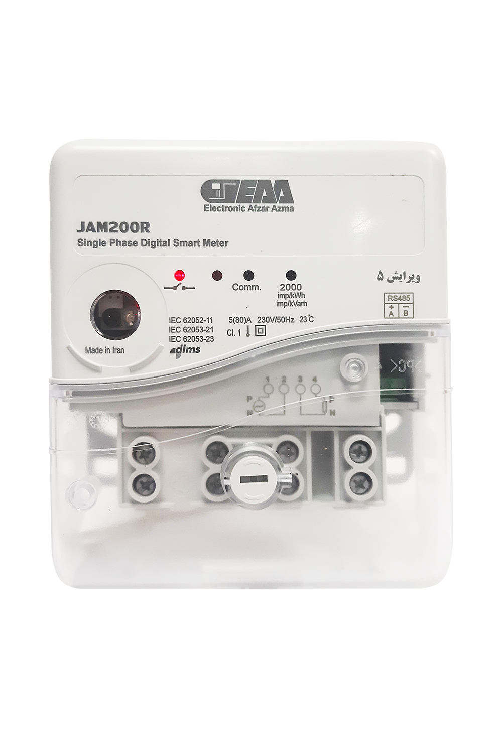 Digital Meters